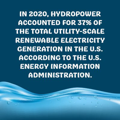HYDRO_FACTS_11